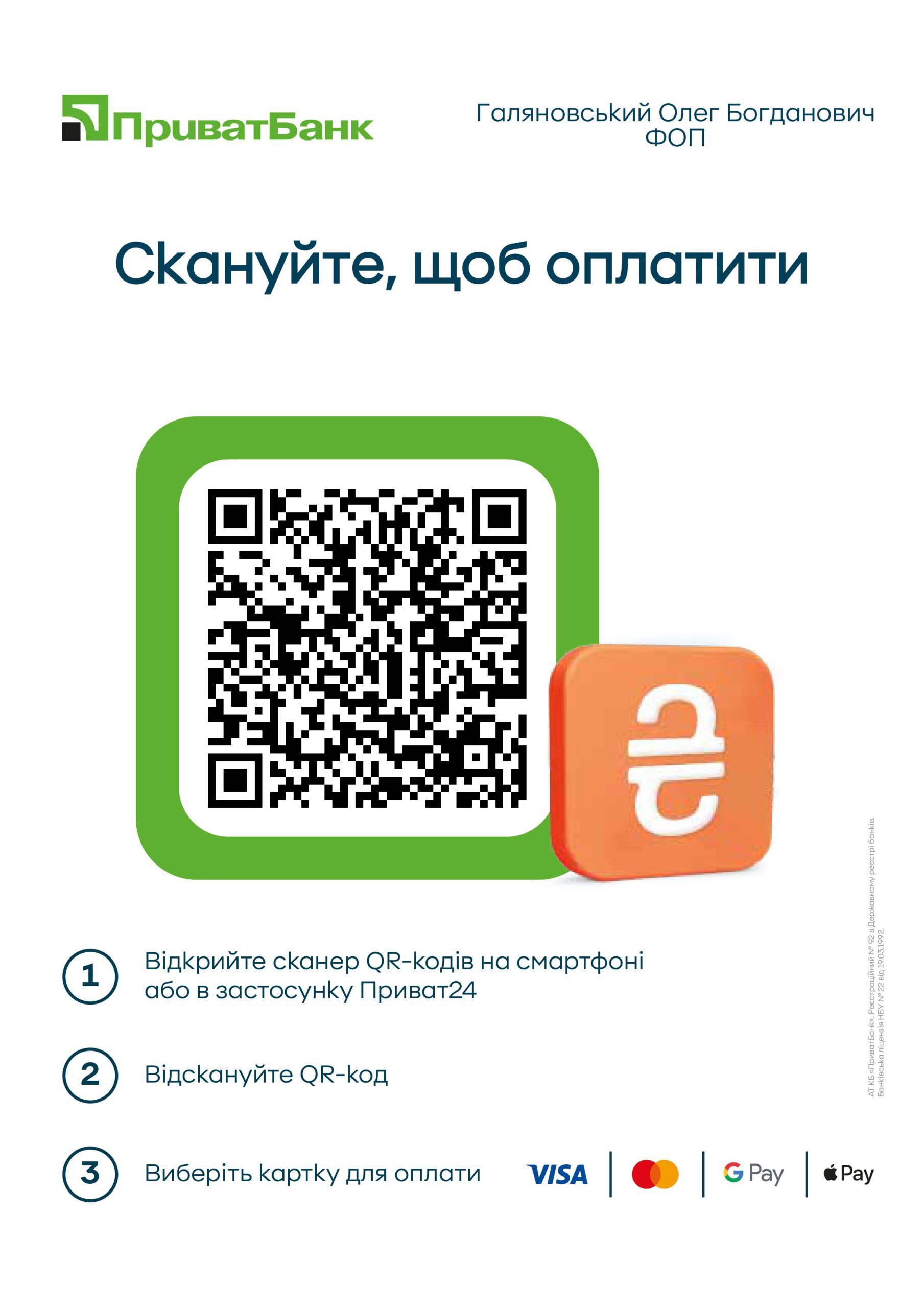 Оплата QR Приватбанк